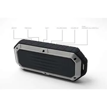 iJoy Beach Bomb IP66 Waterproof Shockproof Portable Bluetooth Speaker - Indigo (IND)