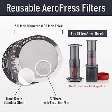 Slimm Filter Set - 3 Reusable Metal Filters for AeroPress