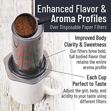 Slimm Filter Set - 3 Reusable Metal Filters for AeroPress