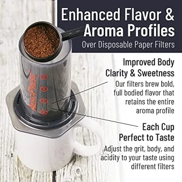 Slimm Filter Set - 3 Reusable Metal Filters for AeroPress