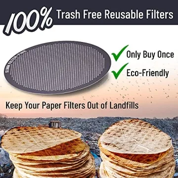 Slimm Filter Set - 3 Reusable Metal Filters for AeroPress