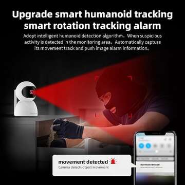 Sinliton Indoor Security Camera for Home, WiFi Cameras with Phone App, Baby Monitor Dog-Cat-Pet Cameras, 2.4GHz Surveillance Cameras with Night Vision, Motion Detection, SD/Cloud Storage