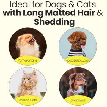 ShedTitan Dog Dematting Tools - 2 PC Set - Undercoat Rake & Dematting Comb for Dogs Doodles - Dog Detangler Brush - Matted Dog Hair Removal Mat Remover - Husky, Pyrenees, Persian Cats, Retriever