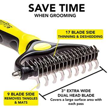 ShedTitan Dog Dematting Tools - 2 PC Set - Undercoat Rake & Dematting Comb for Dogs Doodles - Dog Detangler Brush - Matted Dog Hair Removal Mat Remover - Husky, Pyrenees, Persian Cats, Retriever