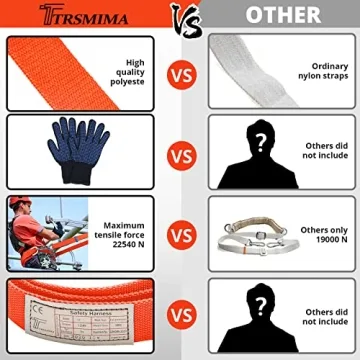 Adjustable Tree Climbing Safety Belt & Lanyard