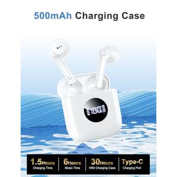 HIYDOO Wireless Earbuds Bluetooth 5.3 with Charging Case