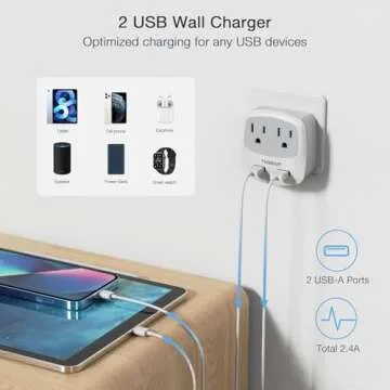 TESSAN European Travel Adapter with USB & AC Outlets