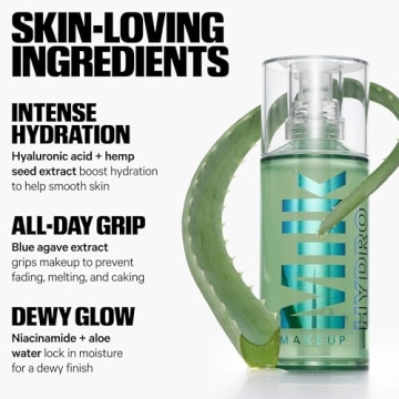 Milk Makeup Hydro Grip Primer for 12 Hour Hold