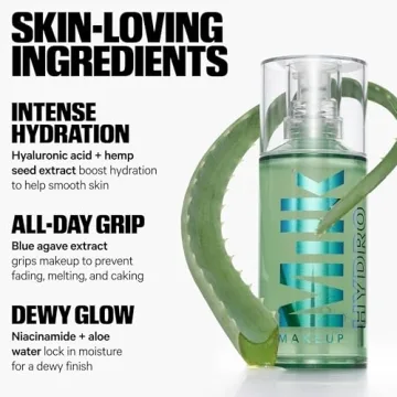 Milk Makeup Hydro Grip Primer for 12 Hour Hold