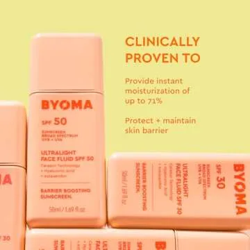 BYOMA SPF 50 Face Fluid for All Skin Types
