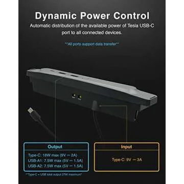 JOWUA Mini LED Hub Bar Compatible for 2021-2023 Tesla Model Y & Model 3 USB-C, USB-A,