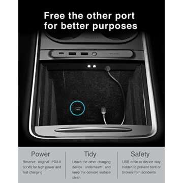 JOWUA Mini LED Hub Bar Compatible for 2021-2023 Tesla Model Y & Model 3 USB-C, USB-A,