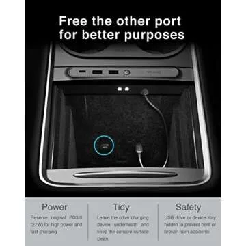 JOWUA Mini LED Hub Bar Compatible for 2021-2023 Tesla Model Y & Model 3 USB-C, USB-A,