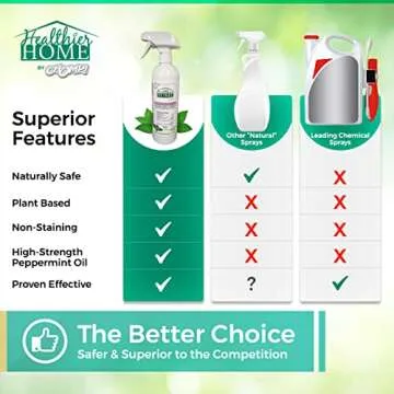 CHOMP! Insect and Pest Control Spray, 24 Ounces, Indoor and Outdoor Use, Plant-Based Formula Ants, Bed Bugs, Dust Mites Spiders, Made with Peppermint, Lemongrass, Geraniol