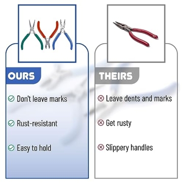 Mr. Pen Jewelry Pliers Set for Creative Jewelry Making