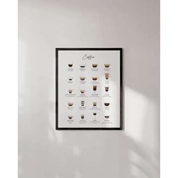 RipGrip Coffee Art Print - Cafe Shop and Coffee Bar Decor College Dorm Poster, Room Wall Art for Gir...