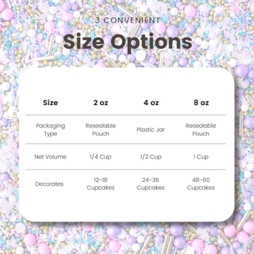 Magical Unicorn Sprinkle Mix for Cake Decorating