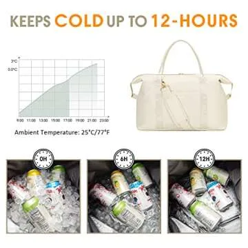 Ceneda Large Cooler Bag 40 Can Insulated Soft Cooler Leakproof Cooler Tote Bag Beach Travel Camping Lunch Bag for Women and Men (Beige)