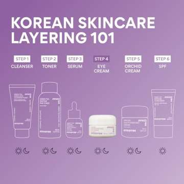 innisfree Orchid Youth-Enriched Eye Cream, Korean Eye Cream for Firming and Smoothing Fine Lines