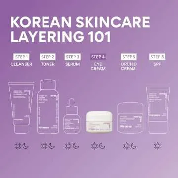 innisfree Orchid Youth-Enriched Eye Cream, Korean Eye Cream for Firming and Smoothing Fine Lines