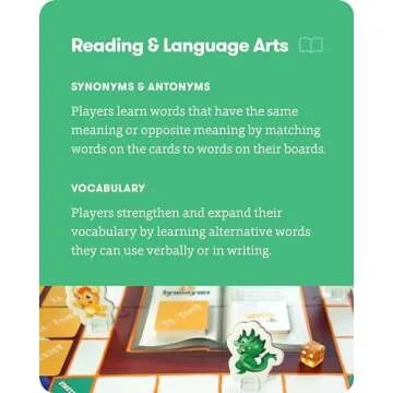 SimplyFun Is or Isn't Educational Vocabulary Game for Kids