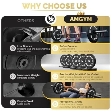 AMGYM Olympic Bumper Plates Set for Strength Training