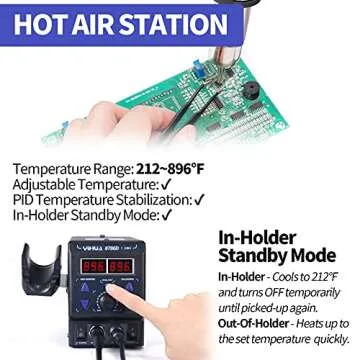 YIHUA 8786D Hot Air Rework Station - Precision & Safety