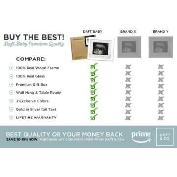 Sonogram Photo Frame for New Parents - Baby Shower Gift