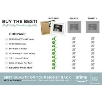 Sonogram Photo Frame for New Parents - Baby Shower Gift