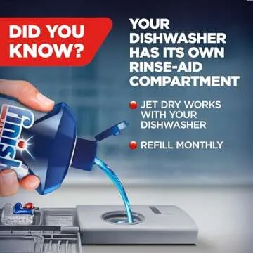 Finish Jet-Dry Rinse Aid for Spot-Free Dishes