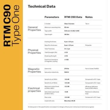 RTM C90 | Type 1 | 90-Minute Low Noise Music Cassette | Studio Quality | Ideal for Music Recording | Pack of 3