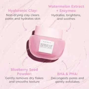 Glow Recipe Watermelon Clay Mask Hydrating Exfoliating Treatment