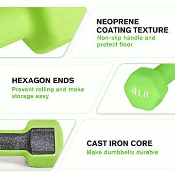RitFit 4lb Neoprene Dumbbells for Home Workouts