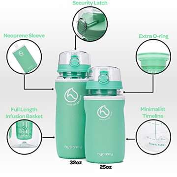 Hydracy Fruit Infuser Water Bottle - 32 oz Sports Bottle - Insulating Sleeve, Time Marker & Full Len...