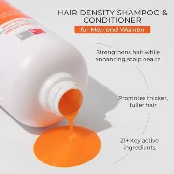 DS Laboratories Revita Shampoo and Conditioner Set, Hair Thickening Shampoo and Conditioner to Support Hair Growth, Sulfate Free Shampoo and Conditioner with Biotin, Caffeine & DHT Blocker, Hair Care