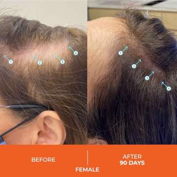 DS Laboratories Revita Shampoo and Conditioner Set, Hair Thickening Shampoo and Conditioner to Support Hair Growth, Sulfate Free Shampoo and Conditioner with Biotin, Caffeine & DHT Blocker, Hair Care