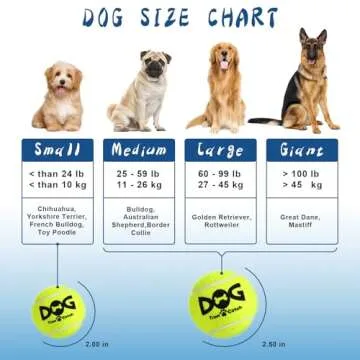 insum Dog Tennis Balls 12 Pack - Safe Non-Toxic Fetch Toys