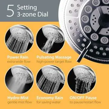 Hydroluxe 1433 Handheld Showerhead & Rain Shower Combo. High Pressure 24 Function 4" Face Dual 2 in 1 Shower Head System with Stainless Steel Hose, Patented 3-way Water Diverter in All-Chrome Finish