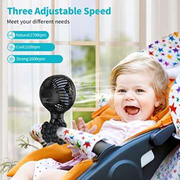 SMARTDEVIL Stroller Fan, 3000mAh Portable Clip on Stroller Fan for Baby, 3 Speed Battery Operated Pe...