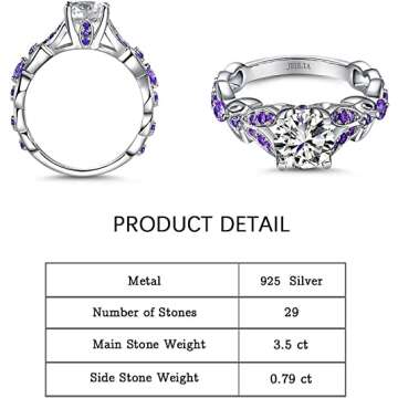 Personalized Sterling Silver Birthstone Ring