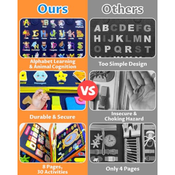 Exorany Montessori Busy Board for Creative Learning