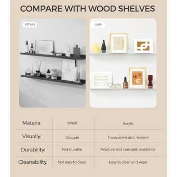 Famyards 24 inch Clear Acrylic Floating Shelves Wall, Bookshelf for Kids, Magazine Rack, Picture Ledge Shelf Storage of Books,Picture, Vinyl Records and Small Ornaments on Wall, Pack of 2