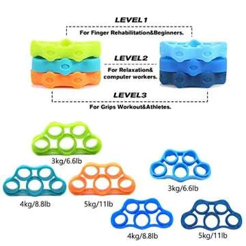 Boost Grip Strength with Pnrskter Hand Grip Strengthener - 6 Piece Set for Effective Hand Performanc...