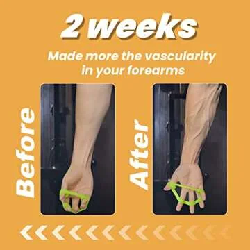 Pnrskter Hand Grip Strengthener, 6PCS Portable Finger Exercisers