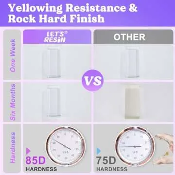 LET'S RESIN Bubble Free Casting Epoxy Resin Kit