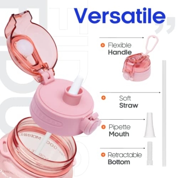 Fidus 64OZ Motivational Water Bottle - Eco Friendly & Stylish