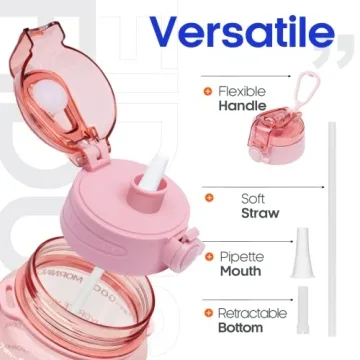 Fidus 64OZ Motivational Water Bottle - Eco Friendly & Stylish