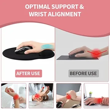 Eulps Ergonomic Mouse Pad with Wrist Support for Comfort