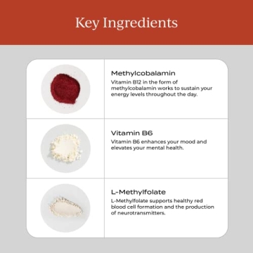 CYMBIOTIKA Liposomal B12 Energy and Clarity Supplement