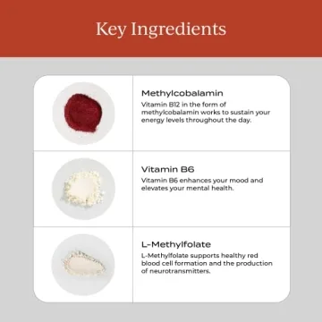 CYMBIOTIKA Liposomal B12 Energy and Clarity Supplement